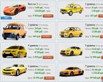 Секреты в игре Taxi Money Способы заработка в игре Taxi Money